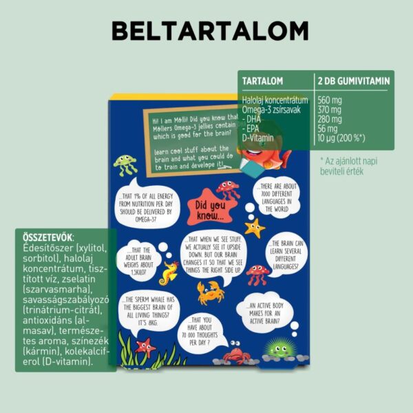 Möllers omega 3 gumivitamin